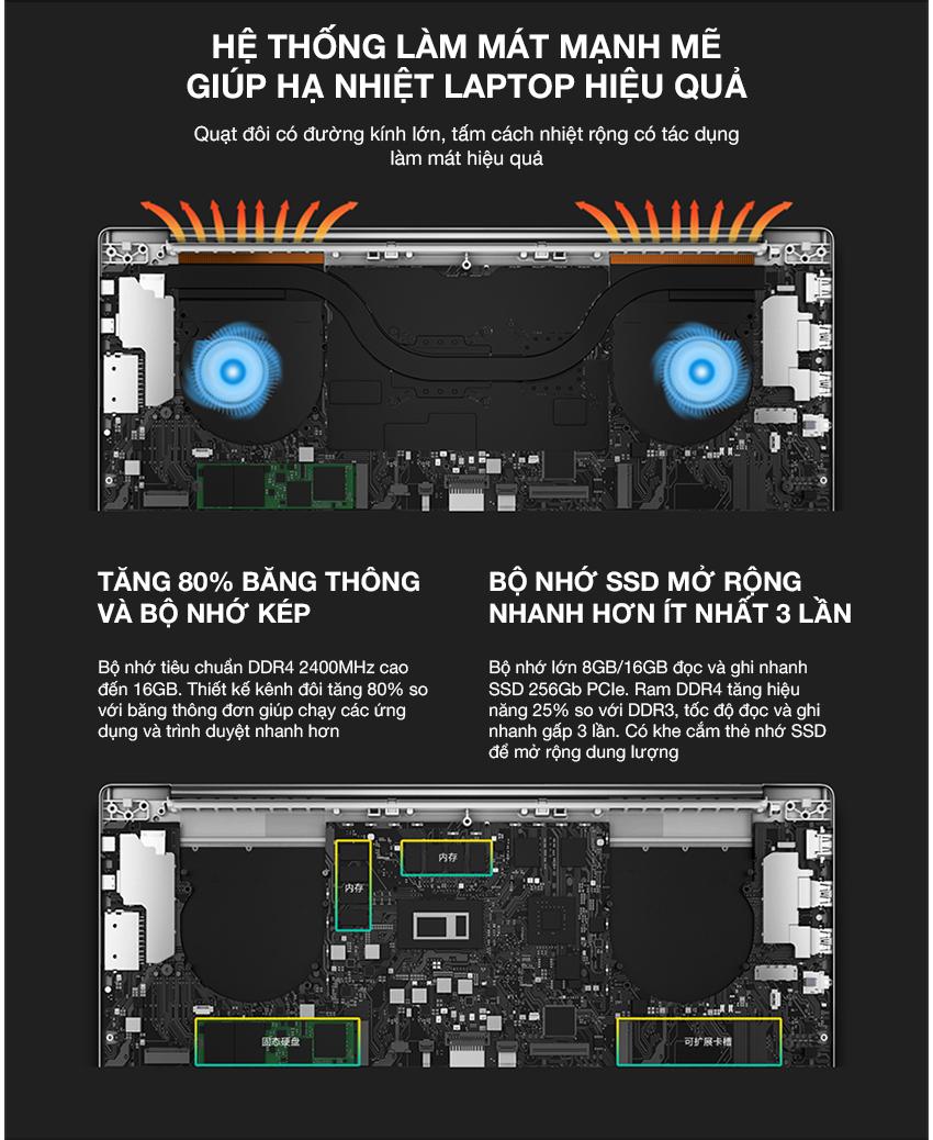 Laptop Xiaomi Mi Notebook Pro JYU4036CN Core i5-8250U/Win10 (15.6 inch) - Hàng Chính Hãng (Grey)